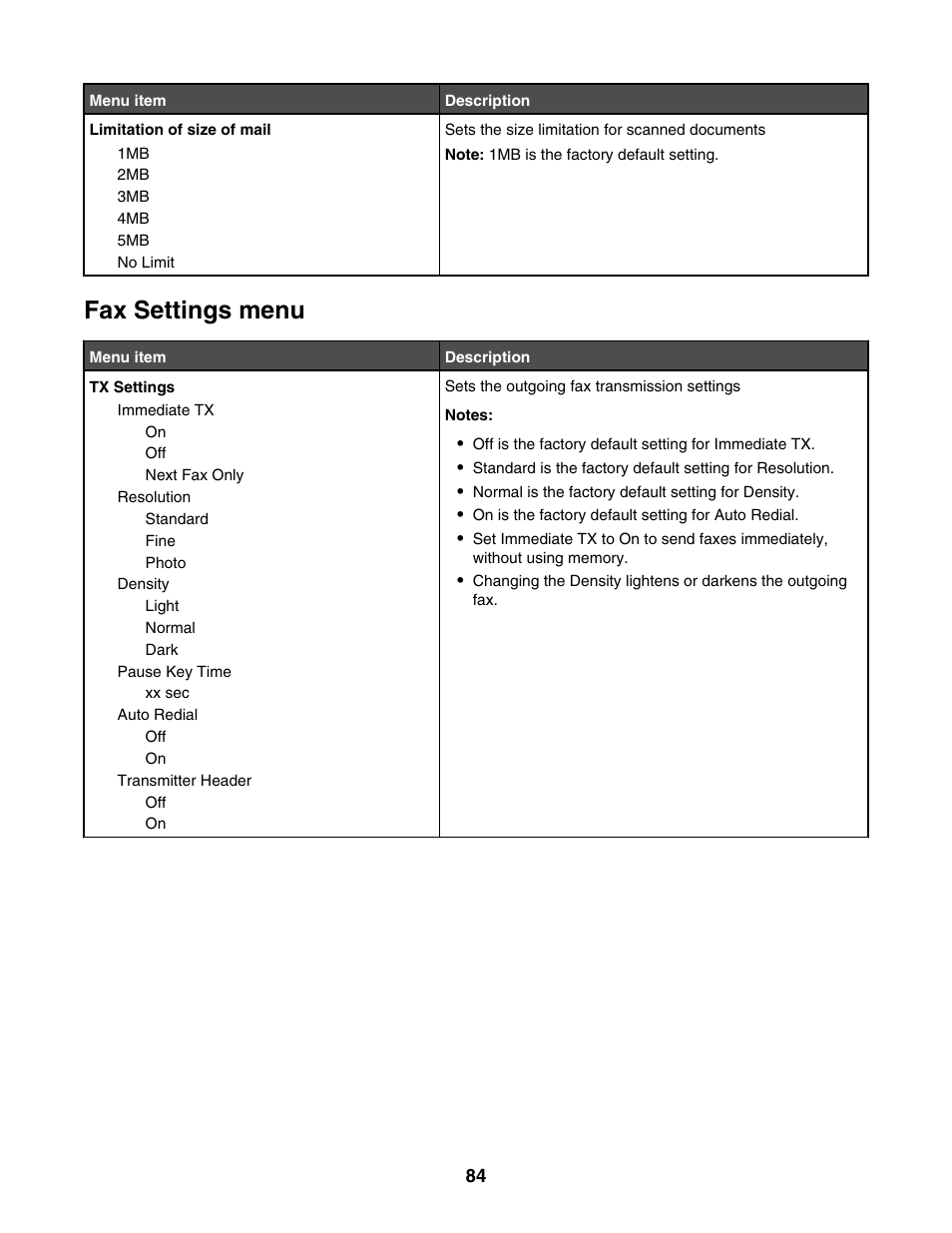 Fax settings menu | Lexmark X500N User Manual | Page 84 / 150