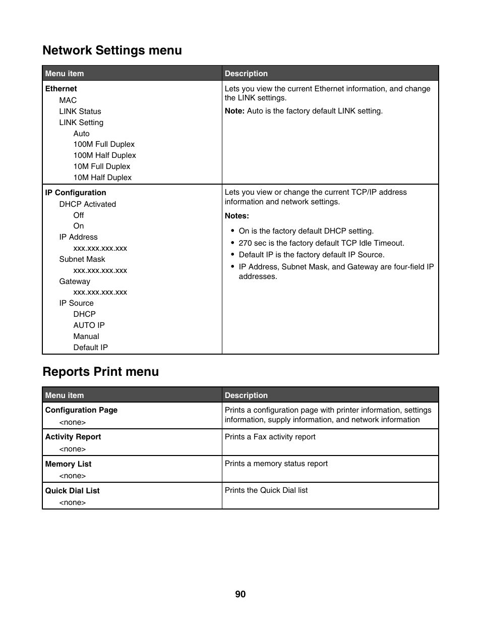 Network settings menu, Reports print menu | Lexmark X500N User Manual | Page 90 / 150