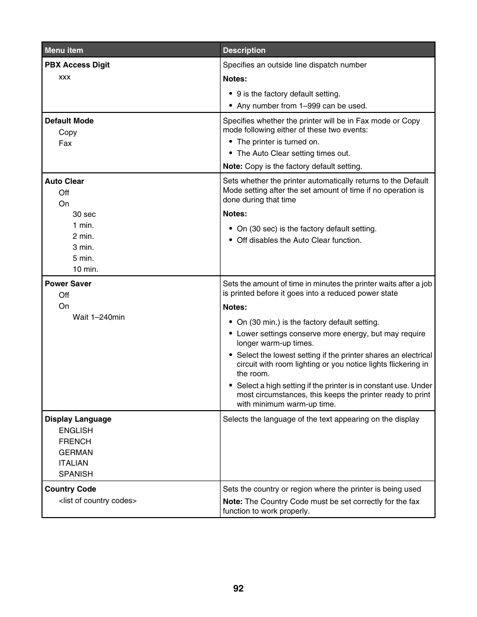 Lexmark X500N User Manual | Page 92 / 150