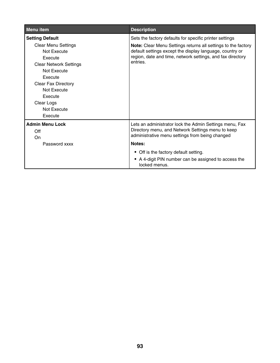 Lexmark X500N User Manual | Page 93 / 150