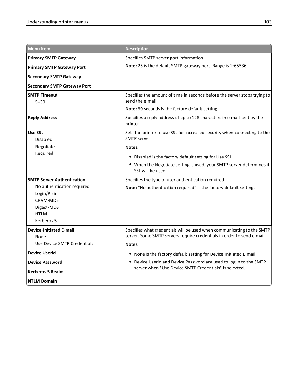 Lexmark 410 User Manual | Page 103 / 213