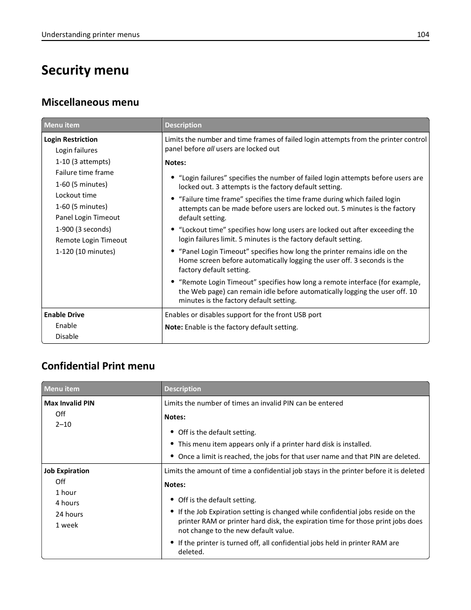 Security menu, Miscellaneous menu, Confidential print menu | Lexmark 410 User Manual | Page 104 / 213