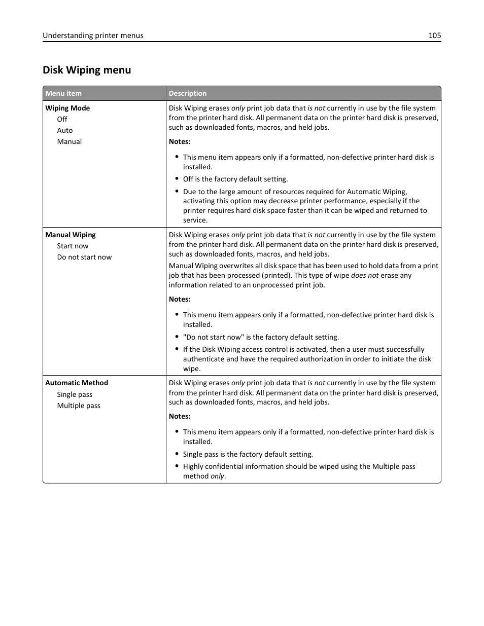 Disk wiping menu | Lexmark 410 User Manual | Page 105 / 213