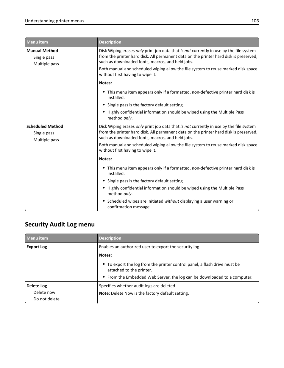 Security audit log menu | Lexmark 410 User Manual | Page 106 / 213