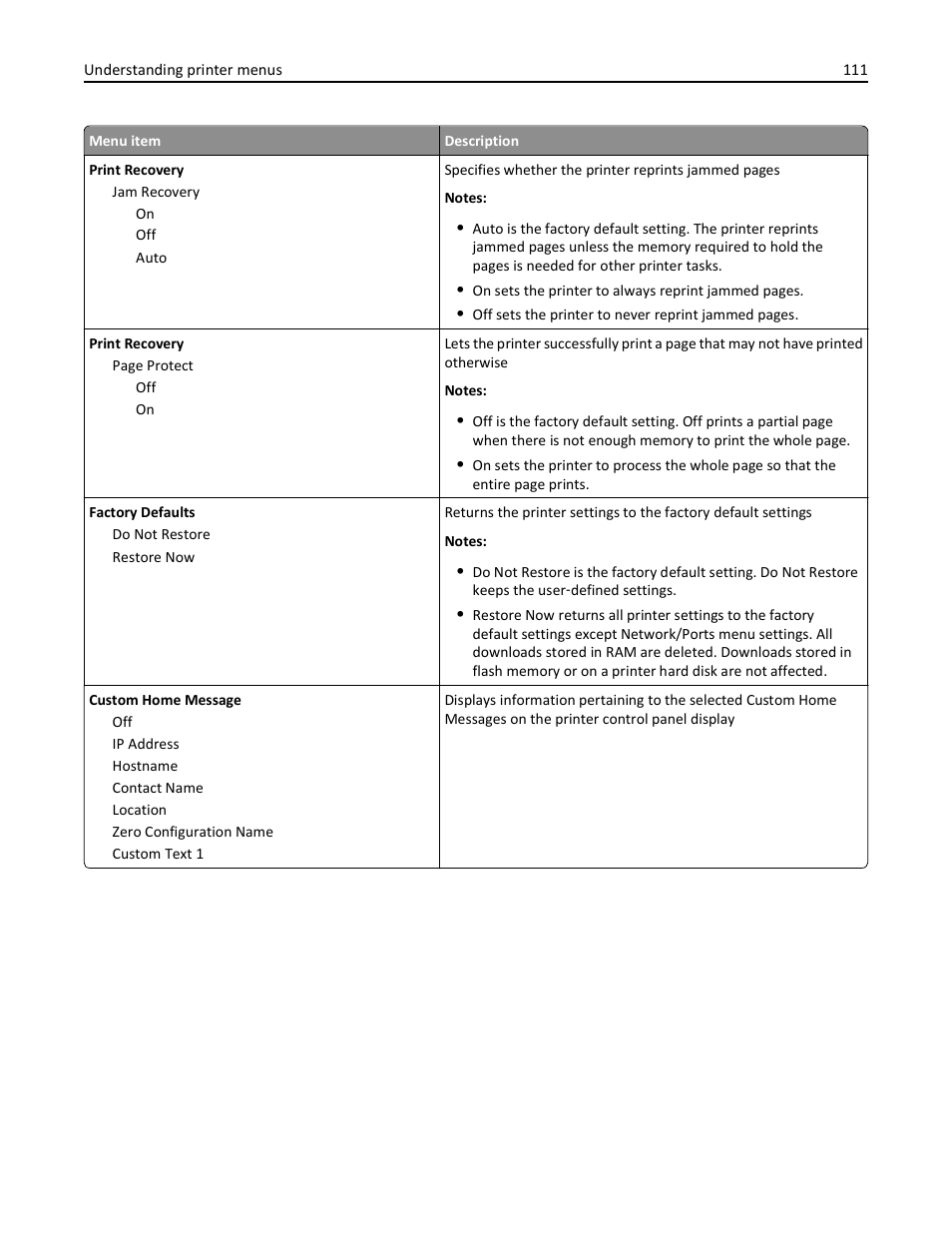 Lexmark 410 User Manual | Page 111 / 213