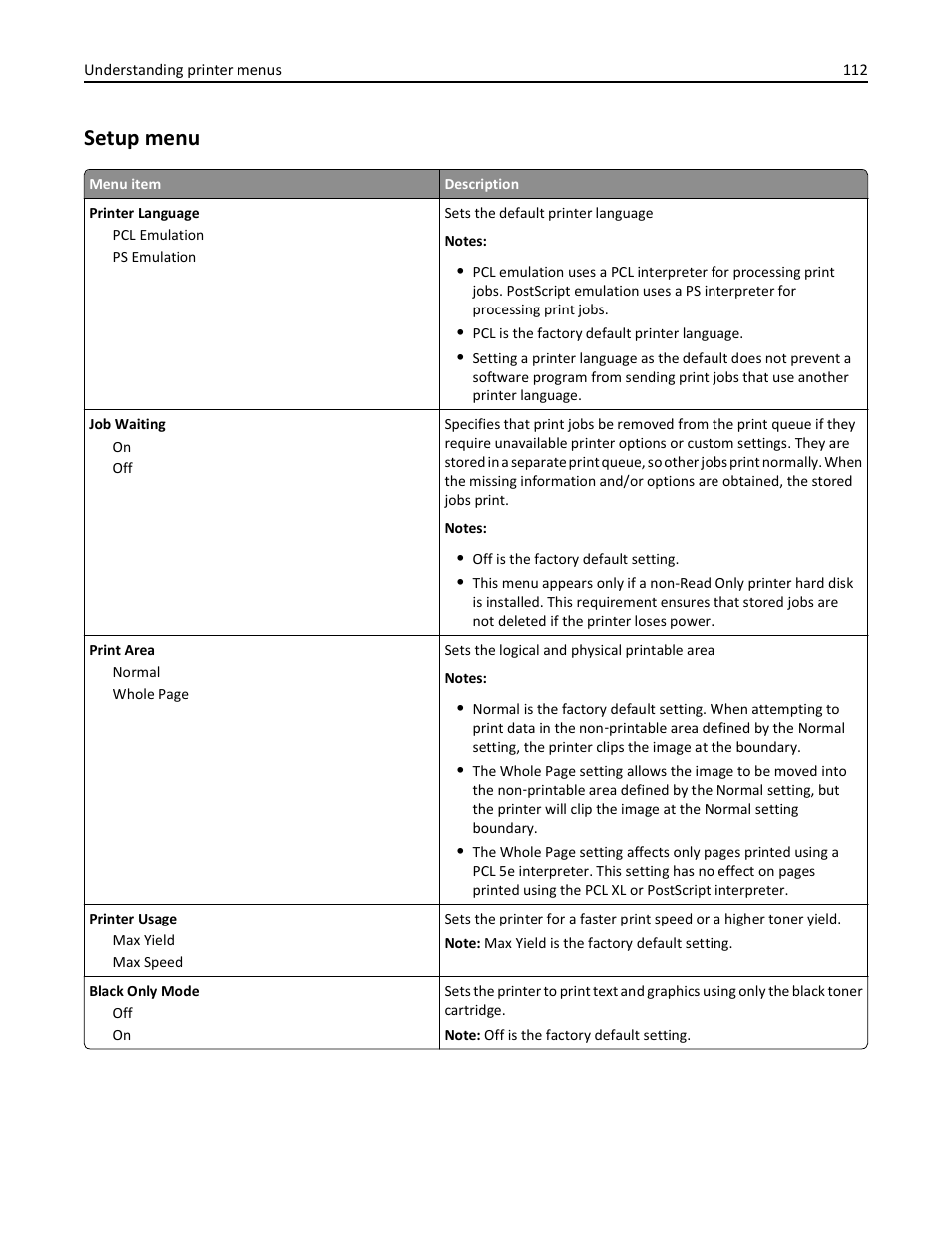 Setup menu | Lexmark 410 User Manual | Page 112 / 213