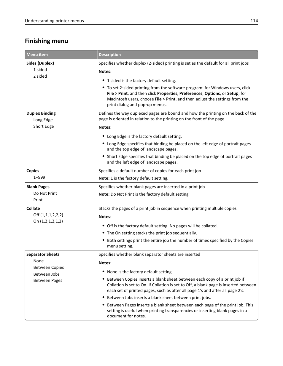 Finishing menu | Lexmark 410 User Manual | Page 114 / 213