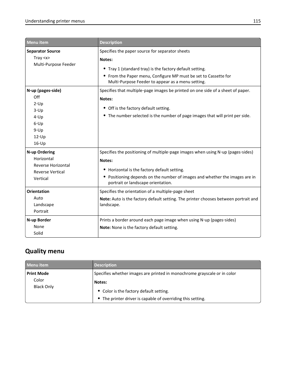 Quality menu | Lexmark 410 User Manual | Page 115 / 213