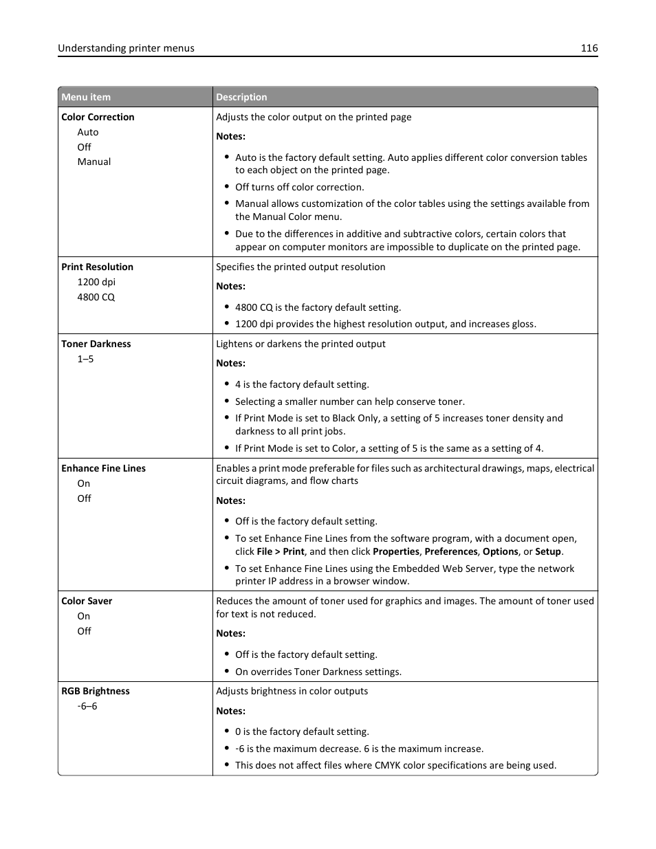 Lexmark 410 User Manual | Page 116 / 213