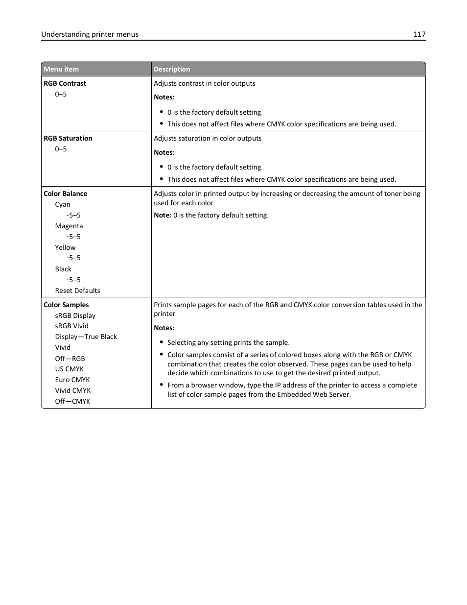 Lexmark 410 User Manual | Page 117 / 213