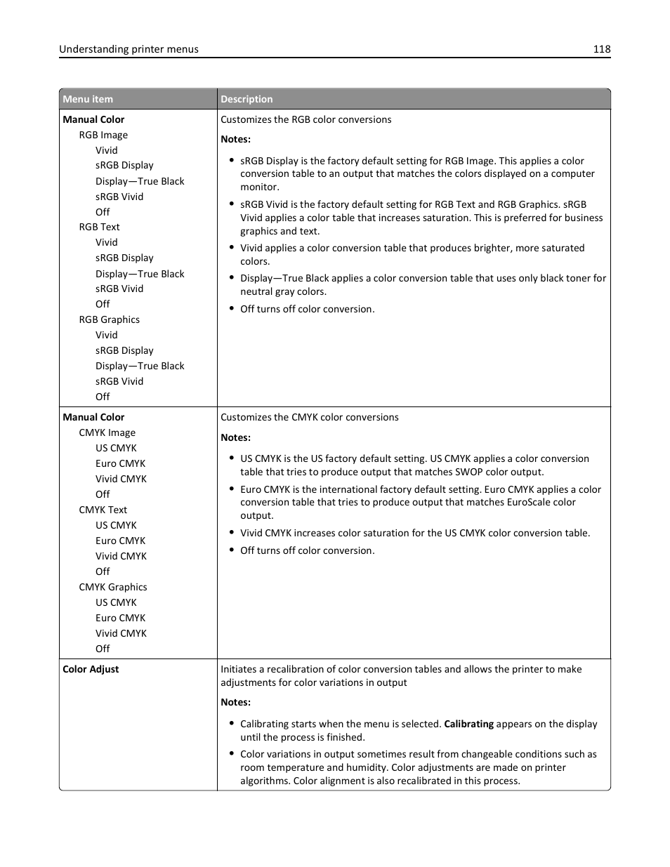 Lexmark 410 User Manual | Page 118 / 213