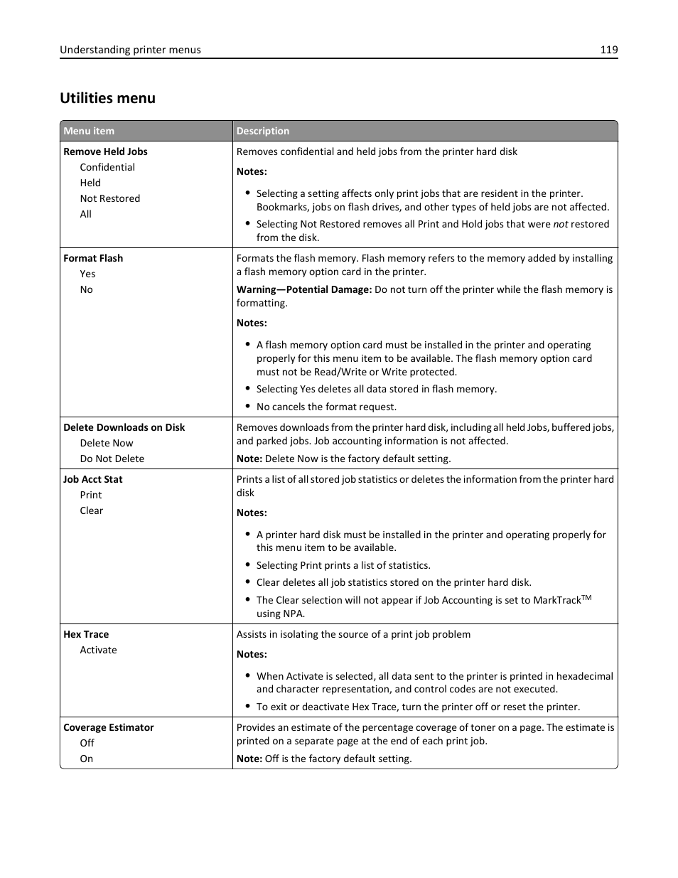 Utilities menu | Lexmark 410 User Manual | Page 119 / 213