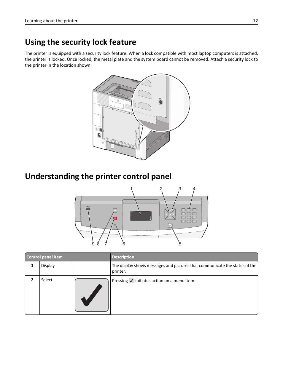 Using the security lock feature, Understanding the printer control panel | Lexmark 410 User Manual | Page 12 / 213