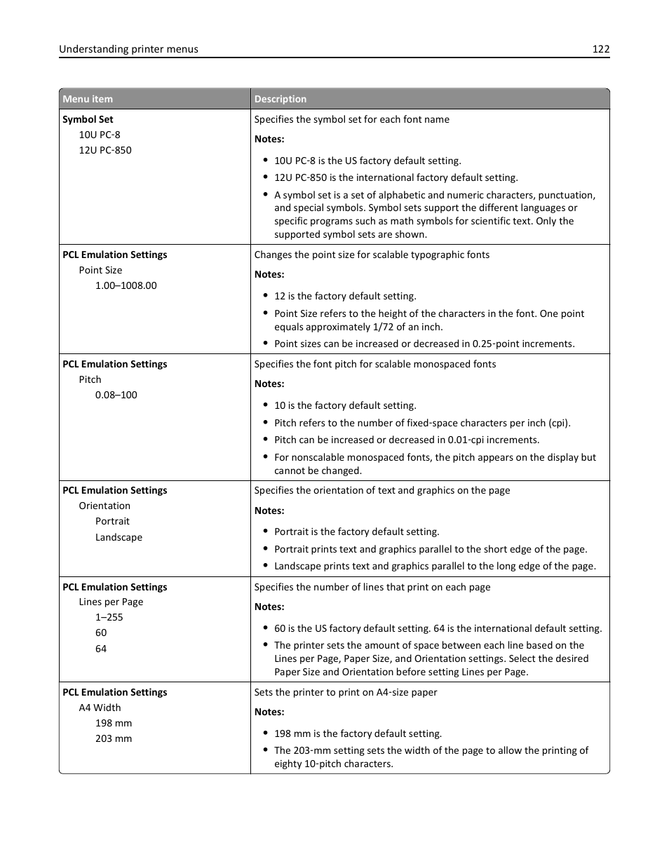 Lexmark 410 User Manual | Page 122 / 213