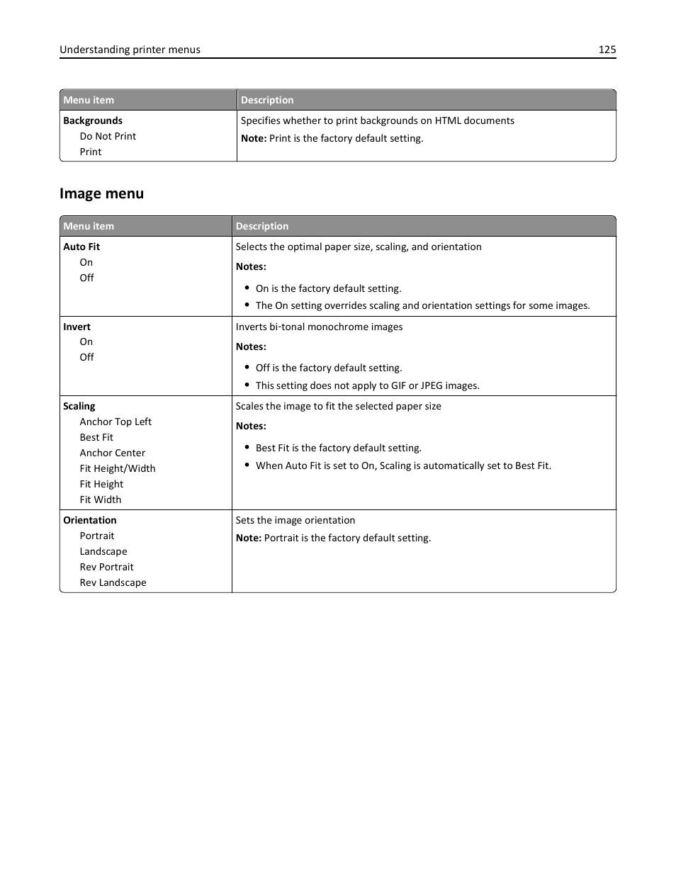 Image menu | Lexmark 410 User Manual | Page 125 / 213