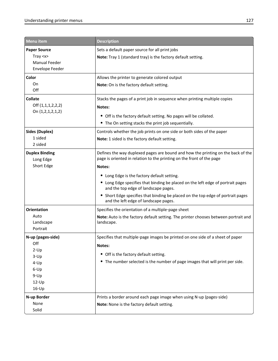 Lexmark 410 User Manual | Page 127 / 213