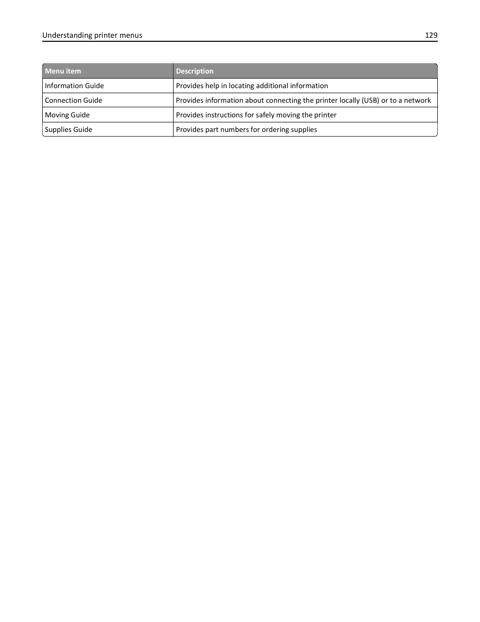 Lexmark 410 User Manual | Page 129 / 213