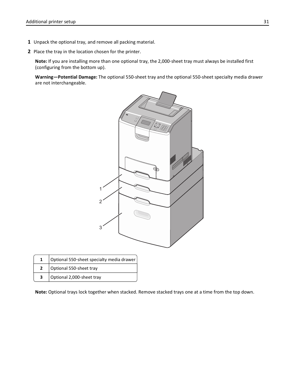 Lexmark 410 User Manual | Page 31 / 213