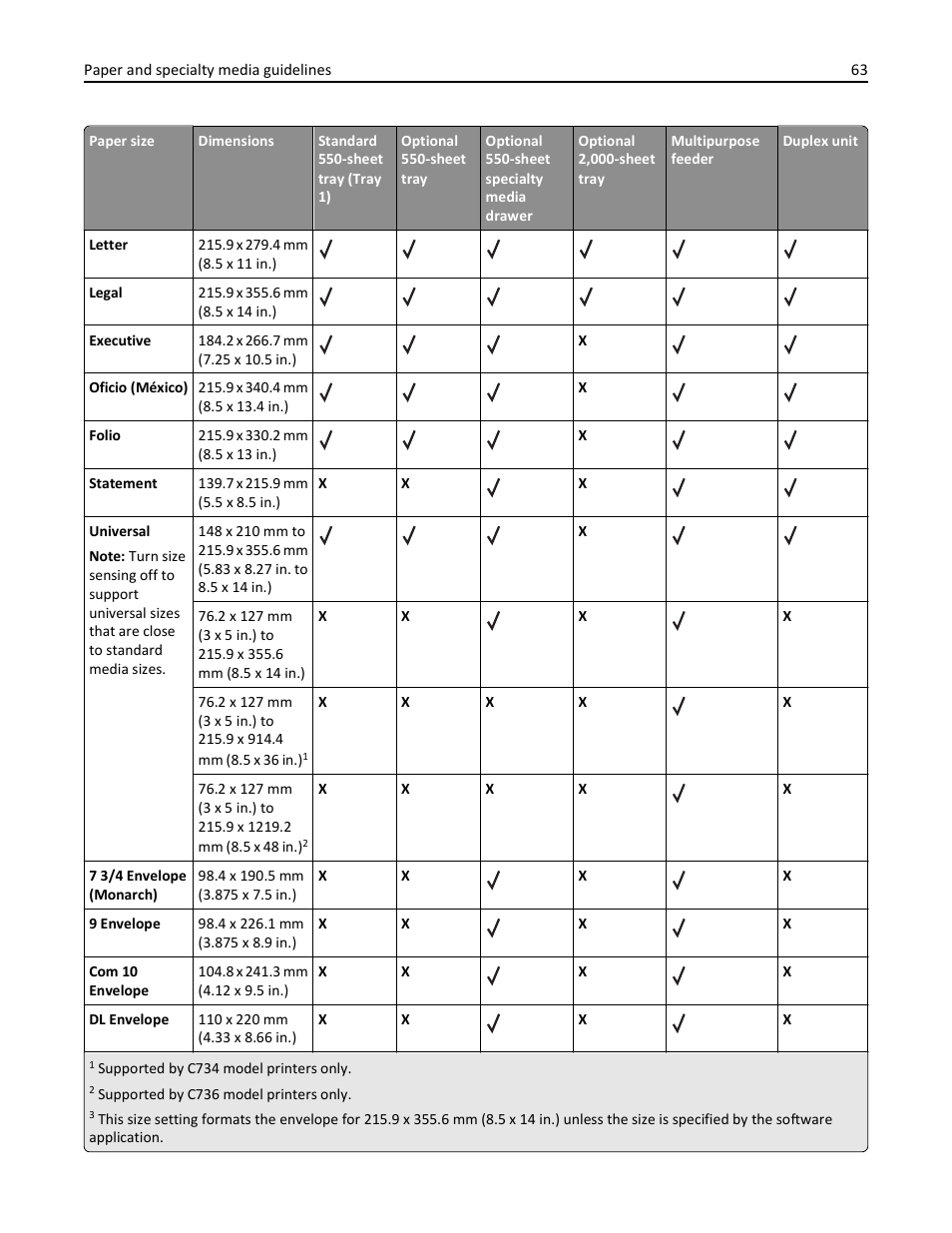 Lexmark 410 User Manual | Page 63 / 213