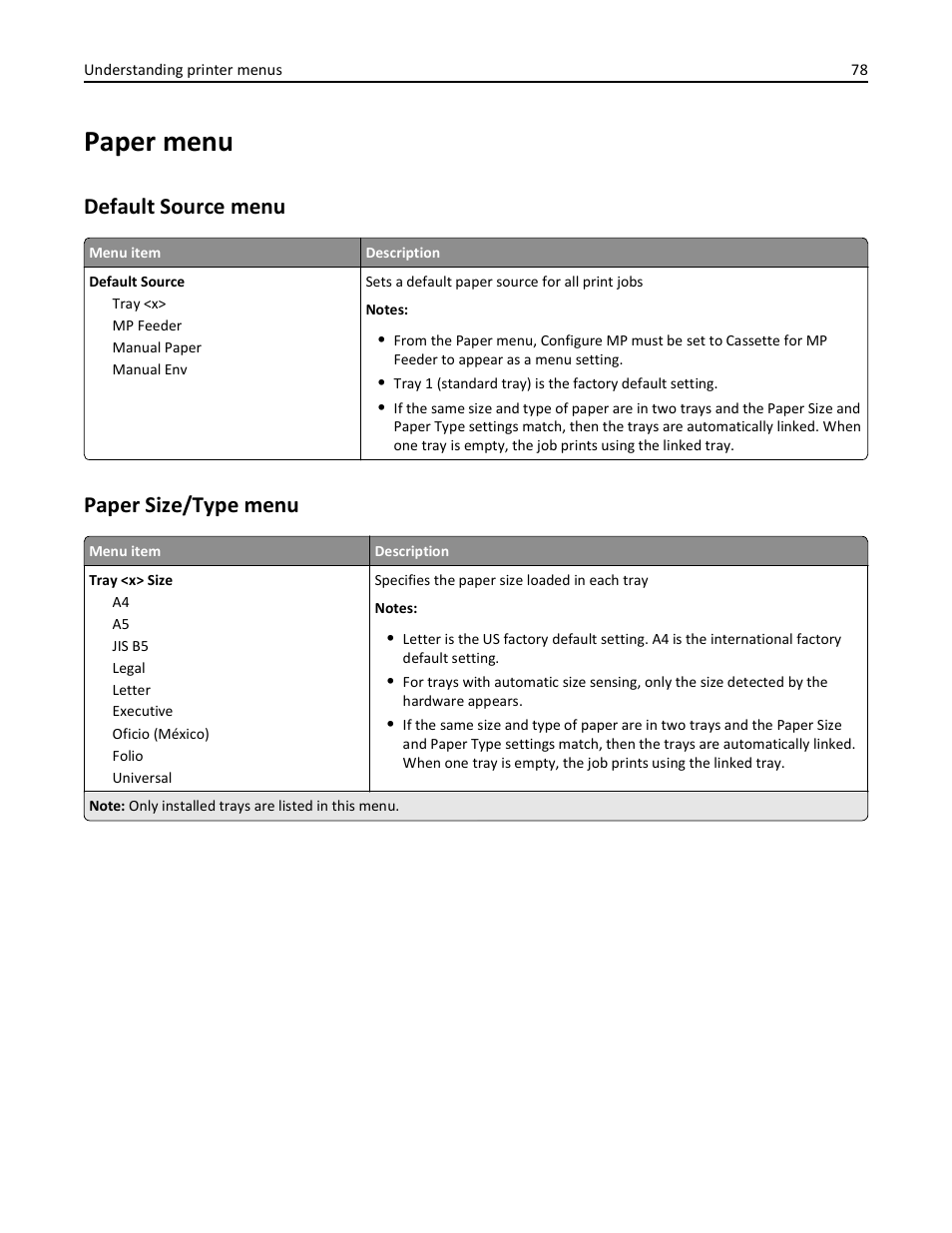 Paper menu, Default source menu, Paper size/type menu | Lexmark 410 User Manual | Page 78 / 213