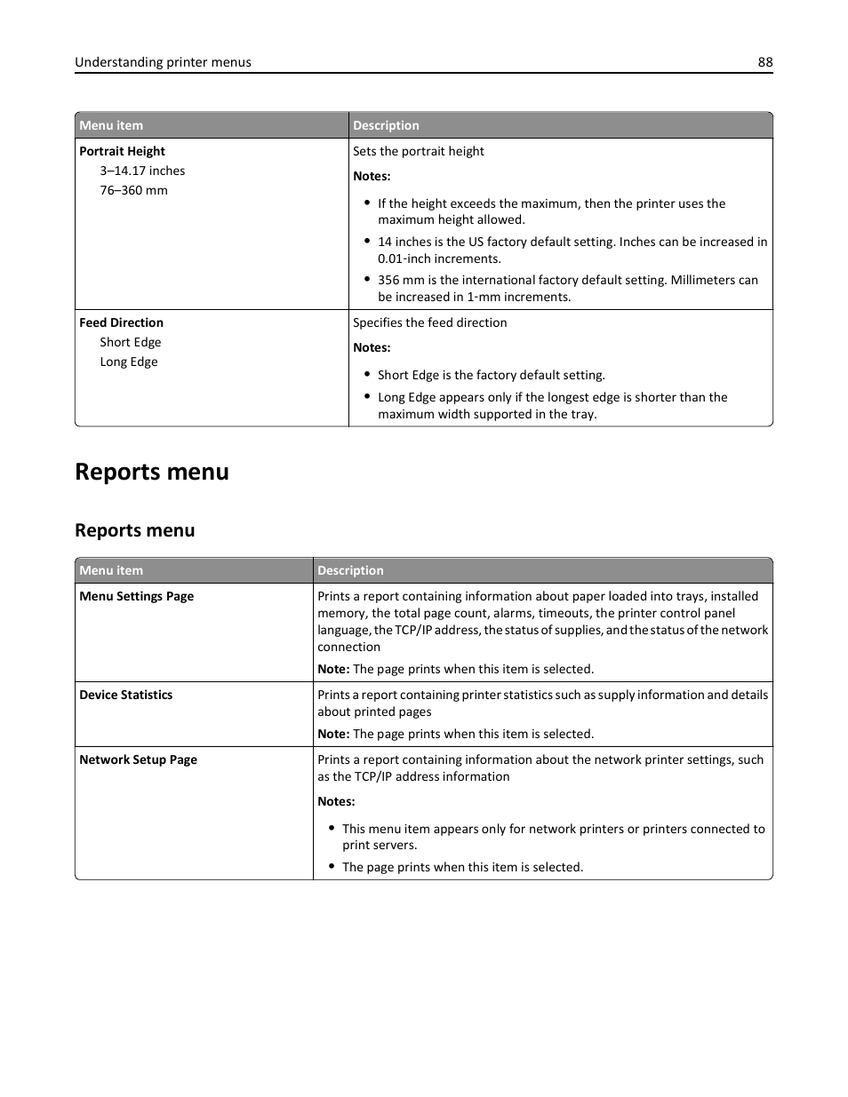 Reports menu | Lexmark 410 User Manual | Page 88 / 213