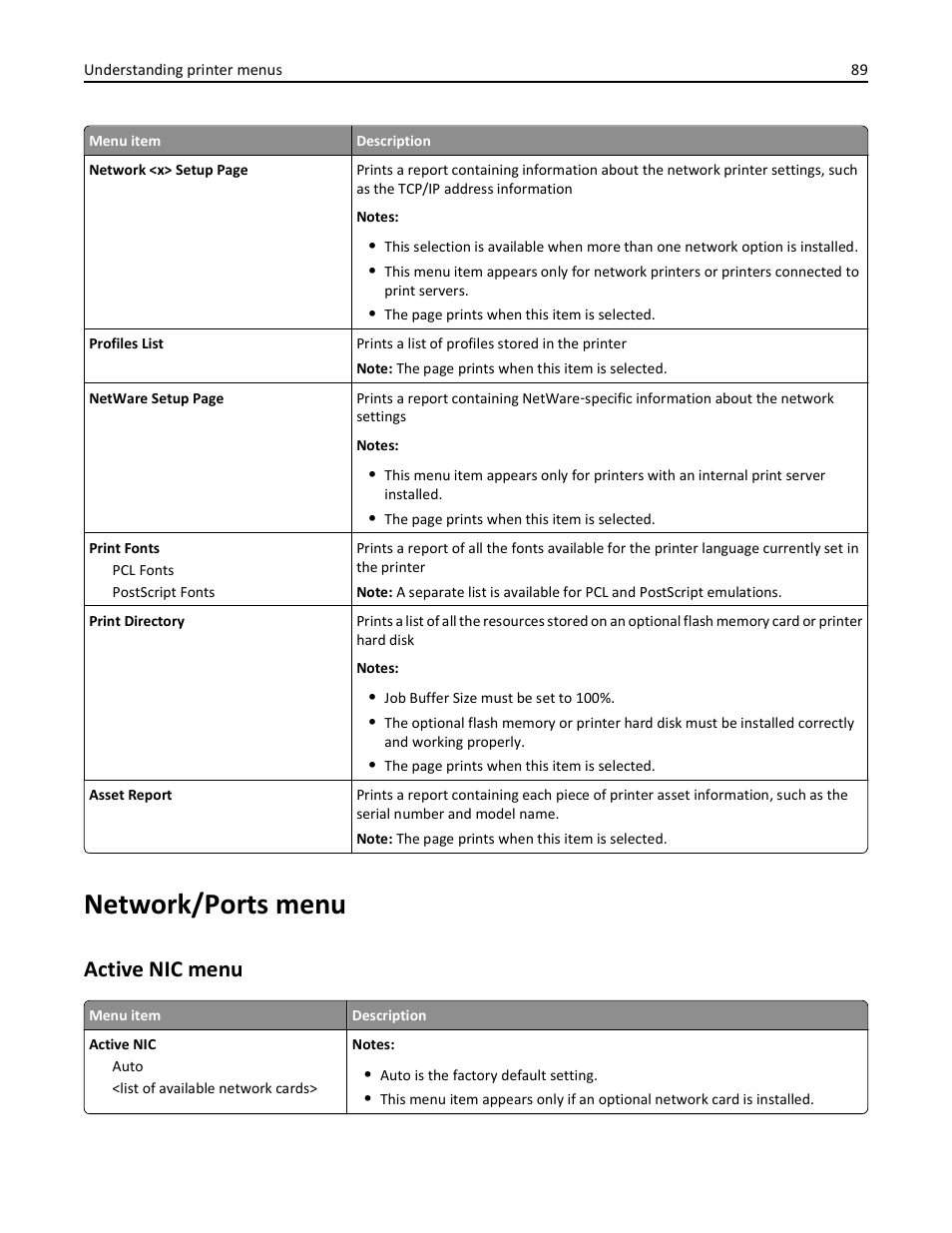 Network/ports menu, Active nic menu | Lexmark 410 User Manual | Page 89 / 213