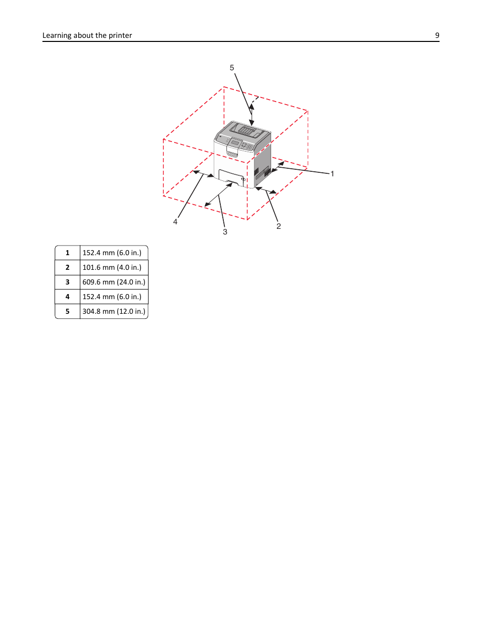 Lexmark 410 User Manual | Page 9 / 213