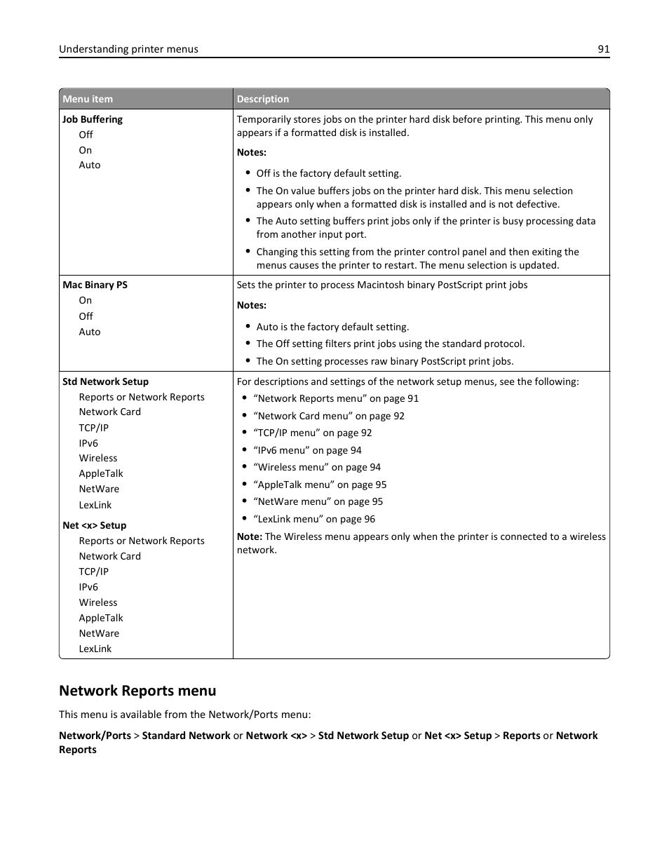 Network reports menu | Lexmark 410 User Manual | Page 91 / 213