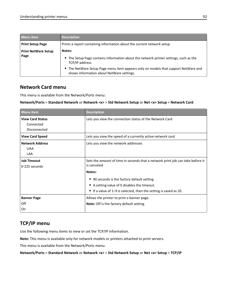 Network card menu, Tcp/ip menu | Lexmark 410 User Manual | Page 92 / 213