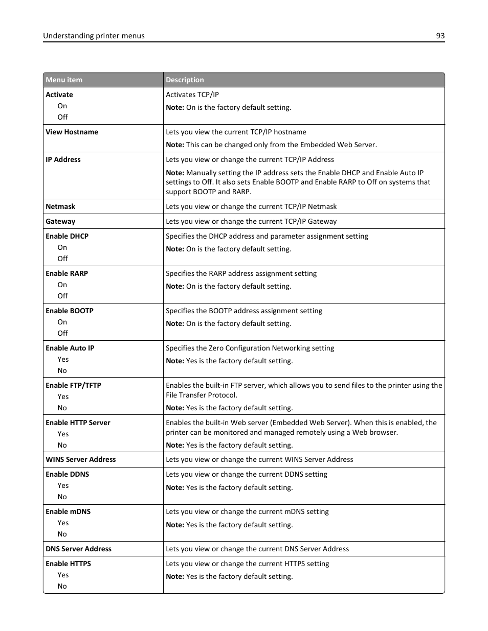 Lexmark 410 User Manual | Page 93 / 213