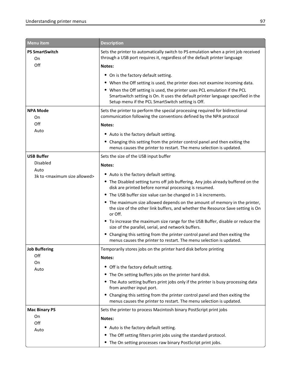 Lexmark 410 User Manual | Page 97 / 213