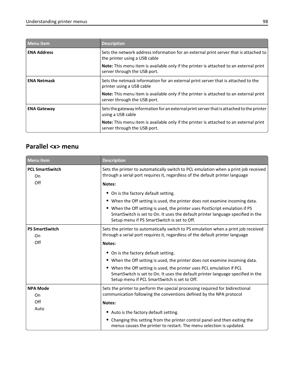 Parallel <x> menu | Lexmark 410 User Manual | Page 98 / 213