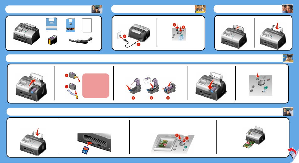 Unpack the printer, Prepare the printer, Load the index card | Install the print cartridge, Print your first photo | Lexmark 310 Series User Manual | Page 2 / 2