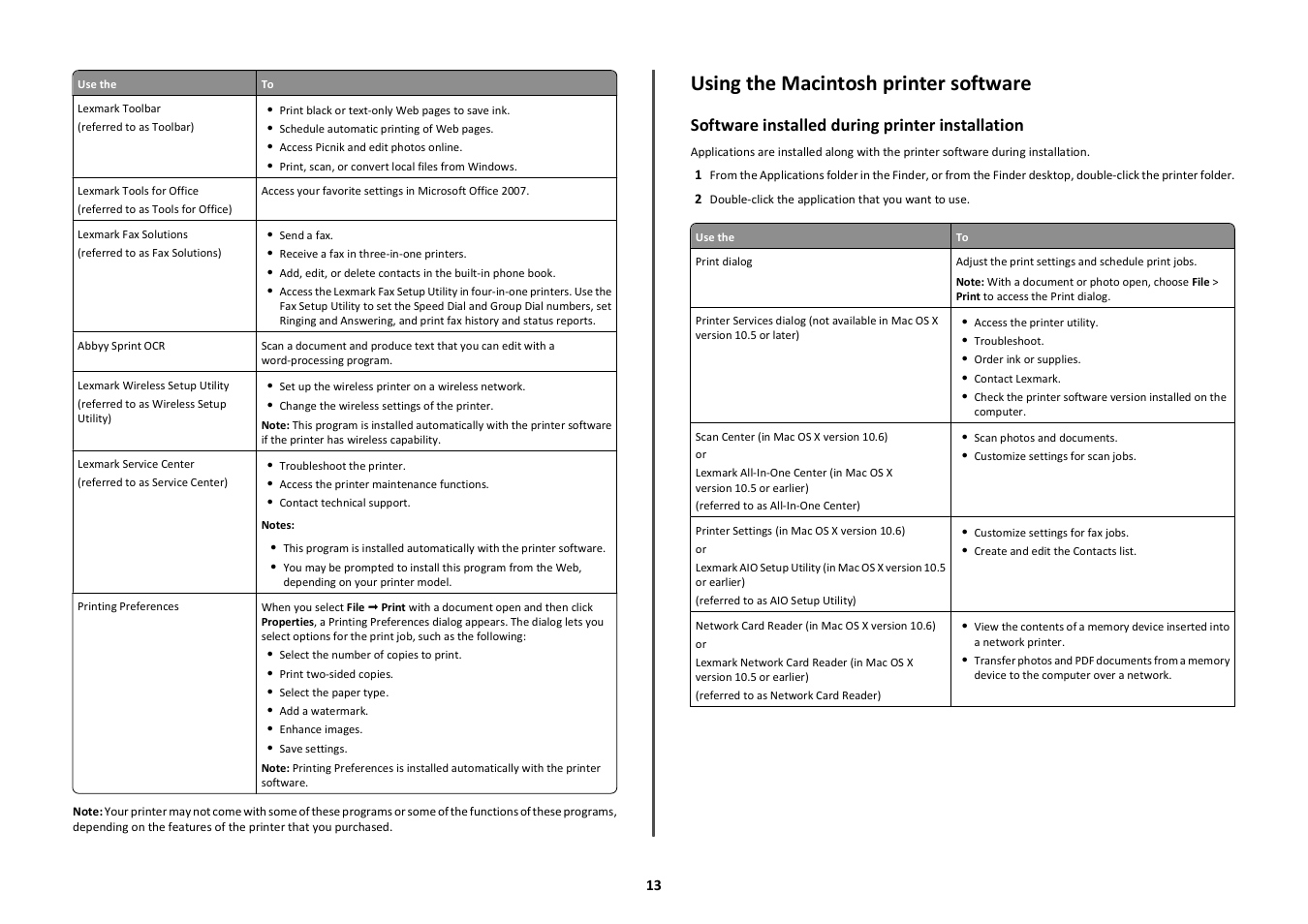 Using the macintosh printer software, Software installed during printer installation | Lexmark PRO700 User Manual | Page 13 / 24