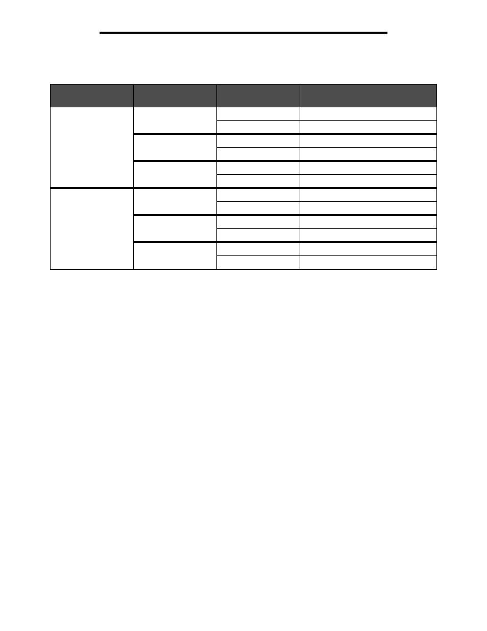 Troubleshooting | Lexmark C520 User Manual | Page 103 / 145