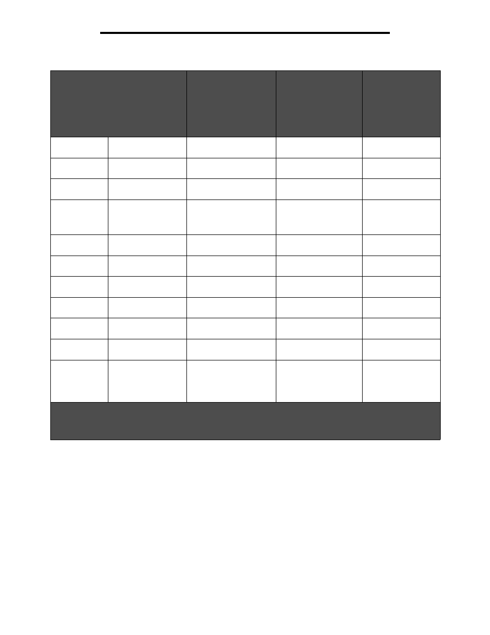Media specifications | Lexmark C520 User Manual | Page 41 / 145