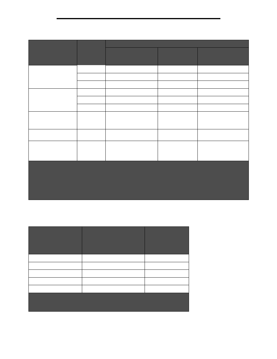 Media specifications | Lexmark C520 User Manual | Page 44 / 145