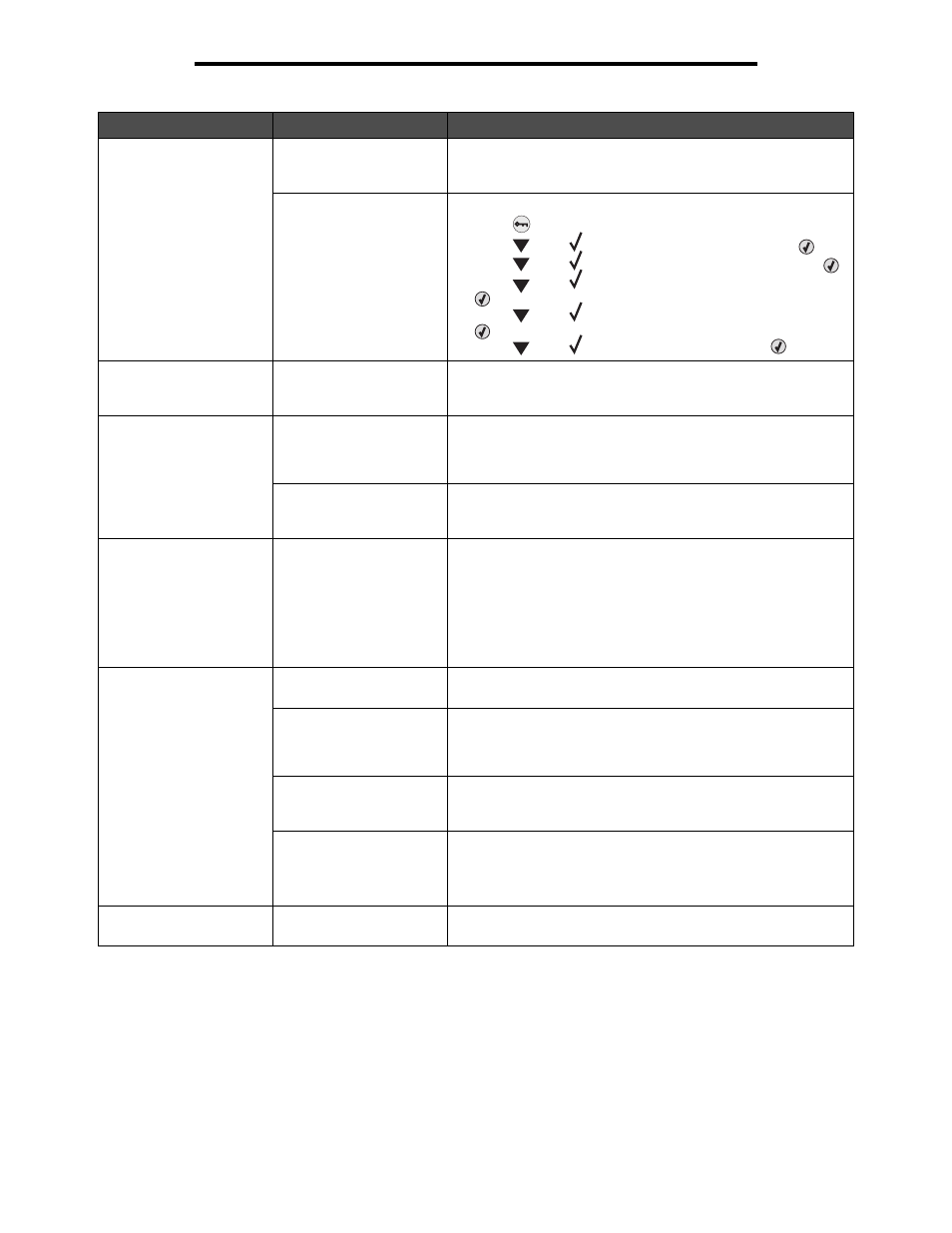 Solving print quality problems, Troubleshooting | Lexmark C520 User Manual | Page 91 / 145