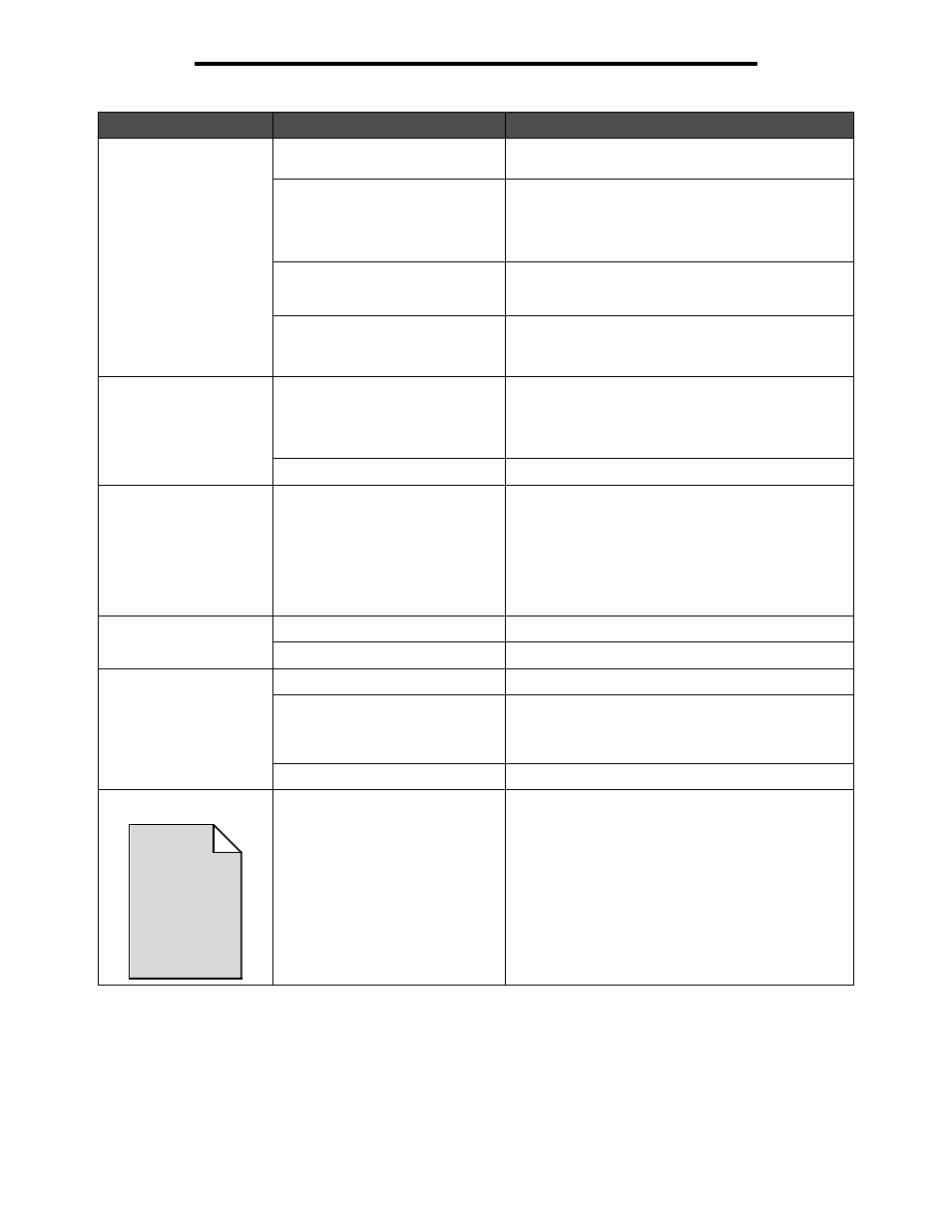 Abcde abcde abcde, Troubleshooting | Lexmark C520 User Manual | Page 94 / 145