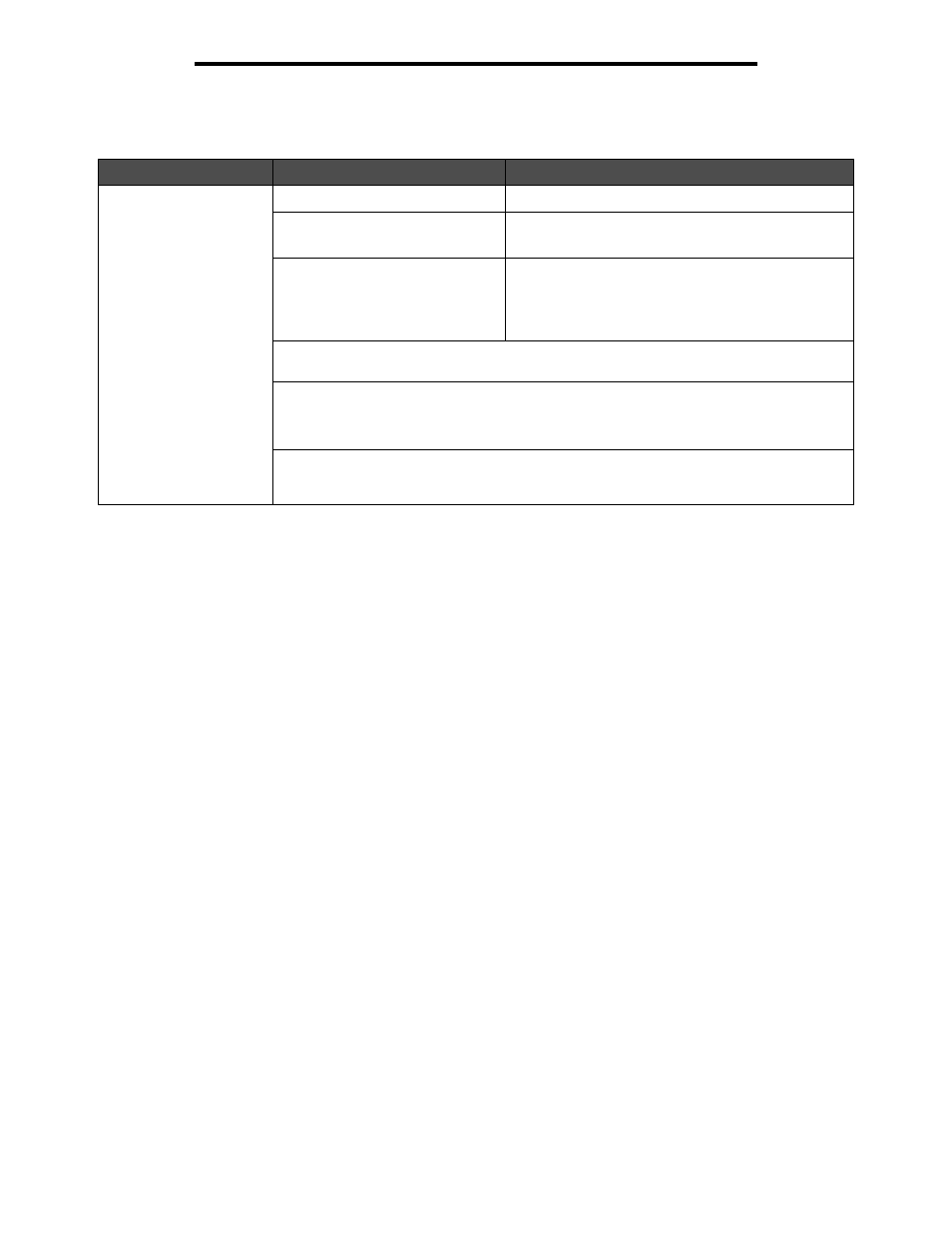 Solving option problems | Lexmark C520 User Manual | Page 97 / 145