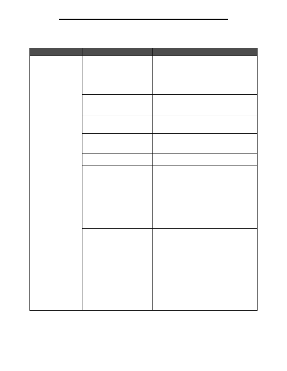 Solving media feed problems, Troubleshooting | Lexmark C520 User Manual | Page 98 / 145