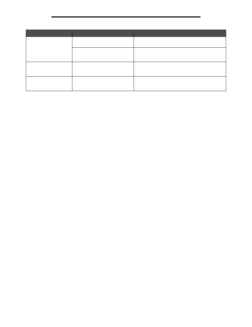 Troubleshooting | Lexmark C520 User Manual | Page 99 / 145