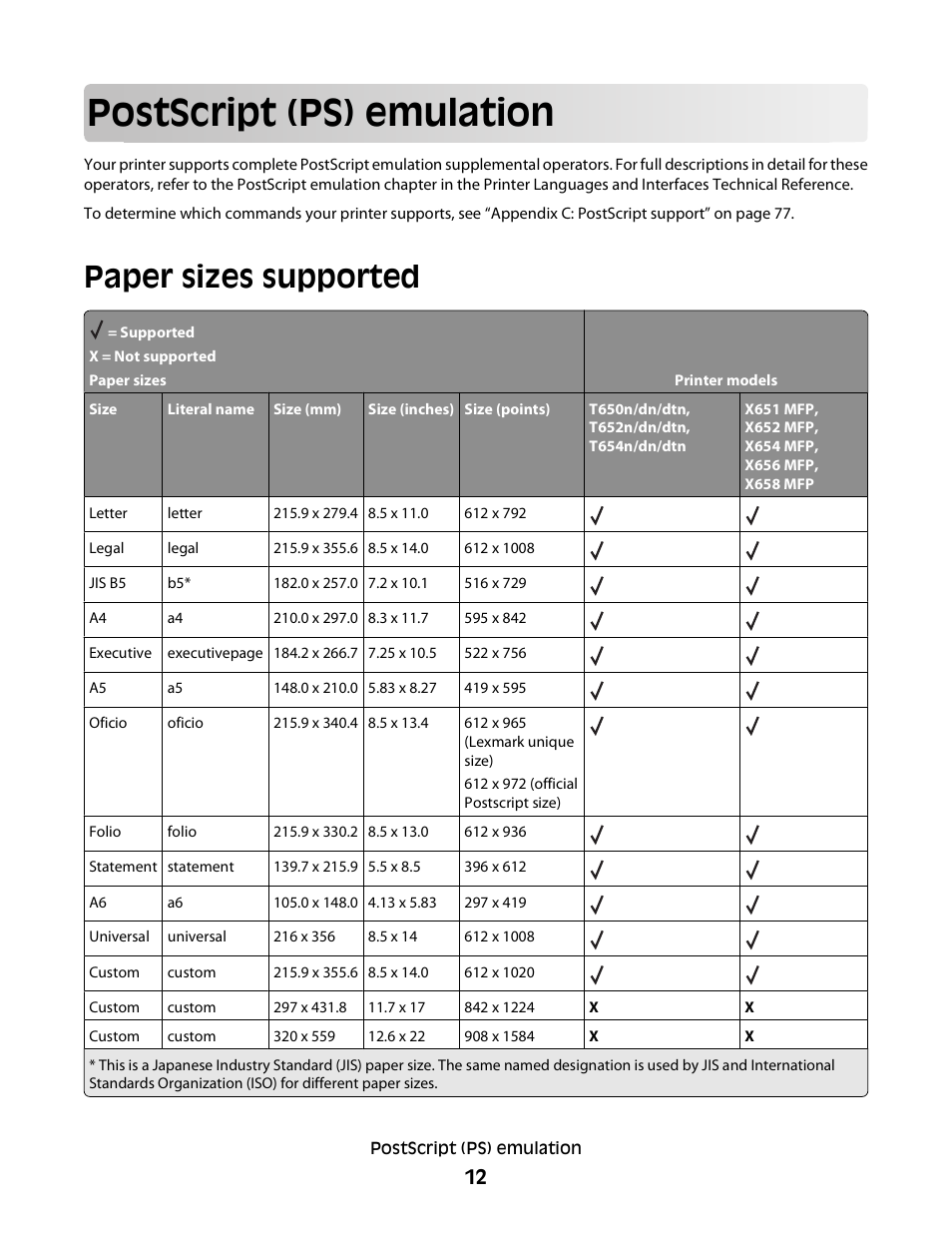 Postscript (ps) emulation, Paper sizes supported | Lexmark X658 MFP User Manual | Page 12 / 104