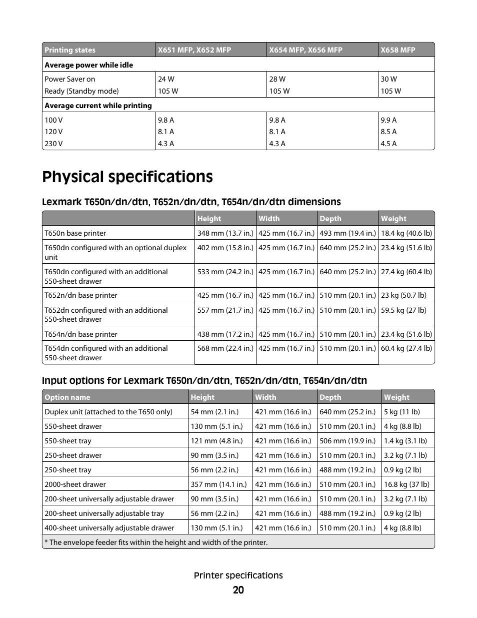 Physical specifications | Lexmark X658 MFP User Manual | Page 20 / 104