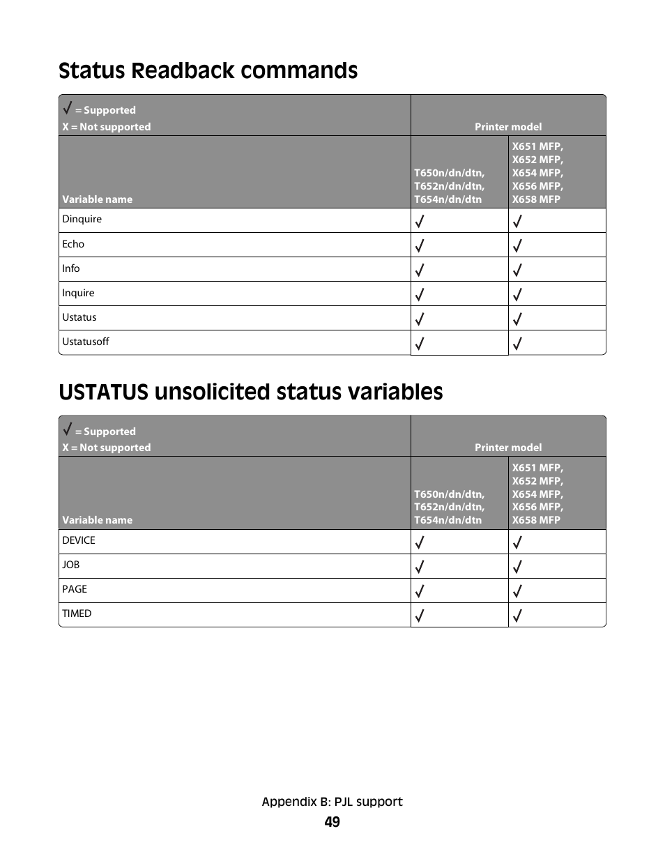 Status readback commands, Ustatus unsolicited status variables | Lexmark X658 MFP User Manual | Page 49 / 104