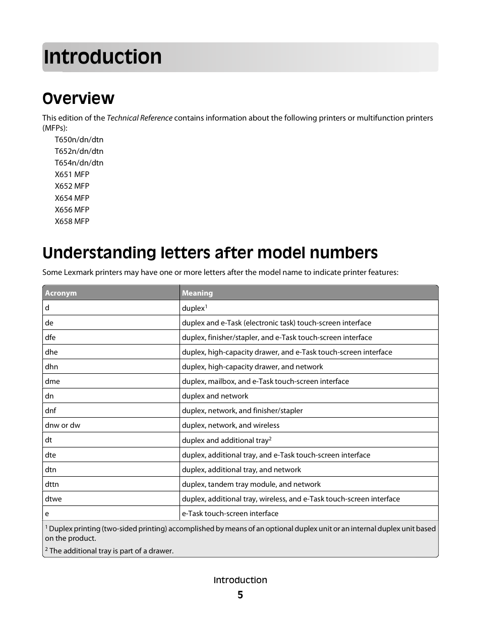 Introduction, Understanding letters after model numbers, Overview | Lexmark X658 MFP User Manual | Page 5 / 104