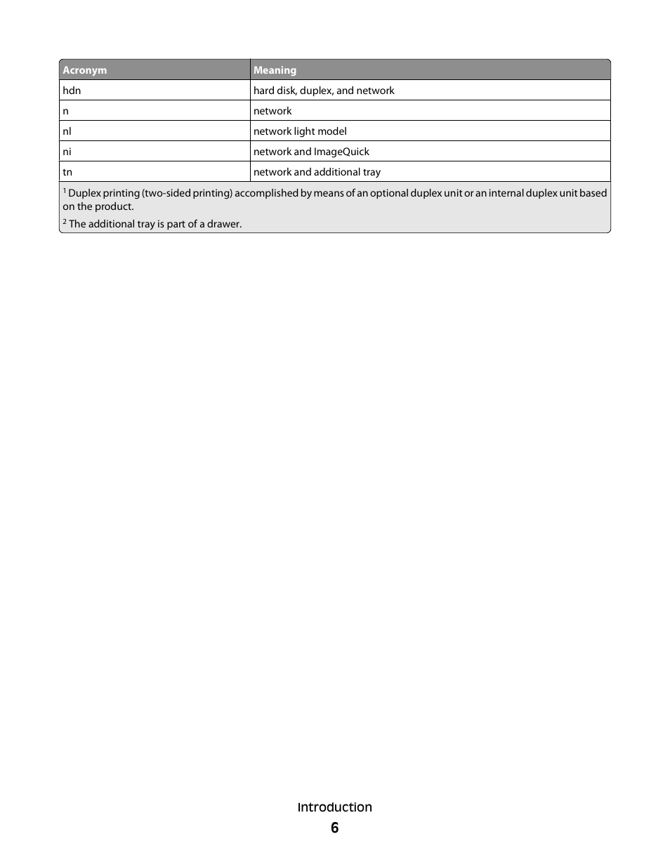 Lexmark X658 MFP User Manual | Page 6 / 104