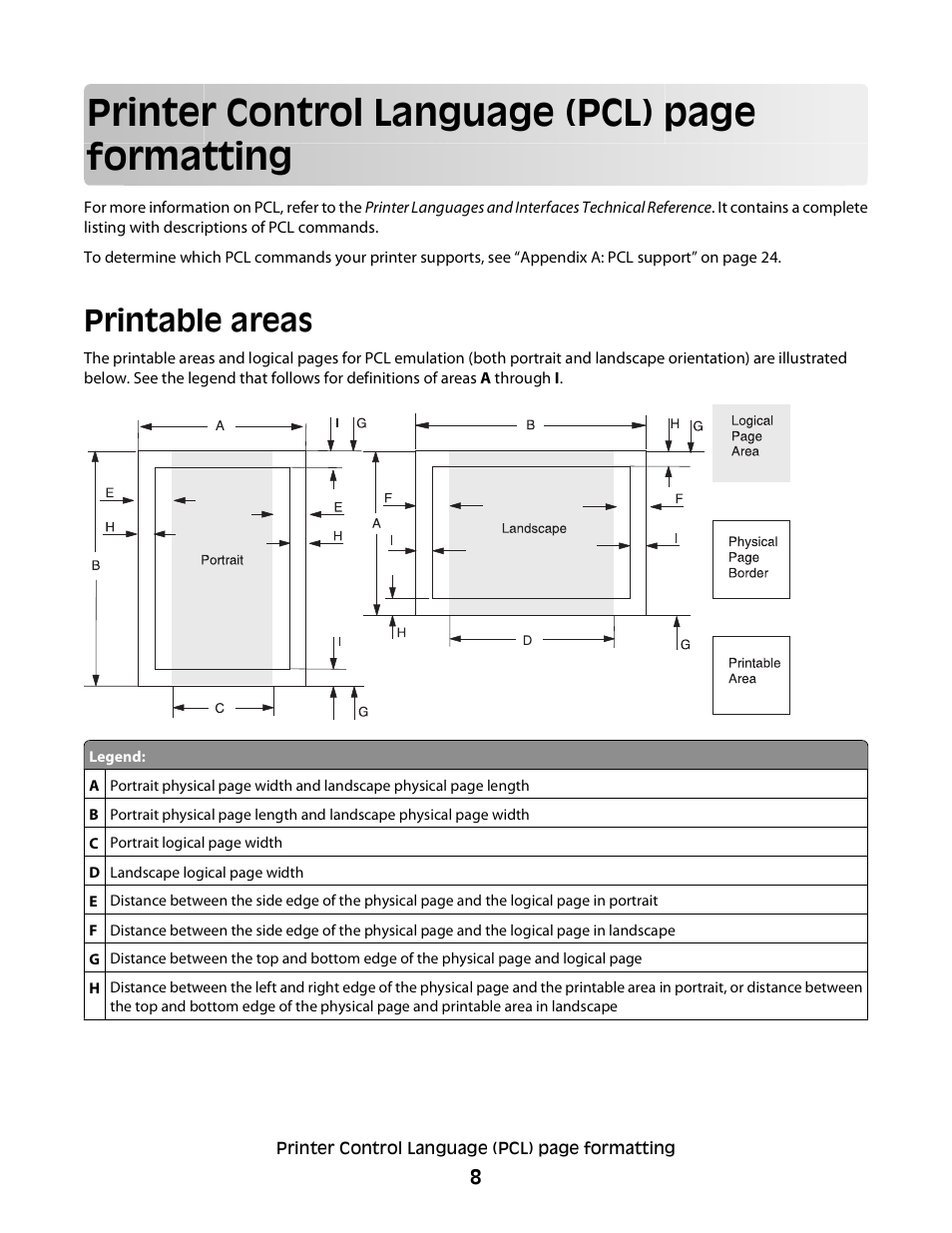 Printable areas, Printer control language (pcl) page formatting | Lexmark X658 MFP User Manual | Page 8 / 104