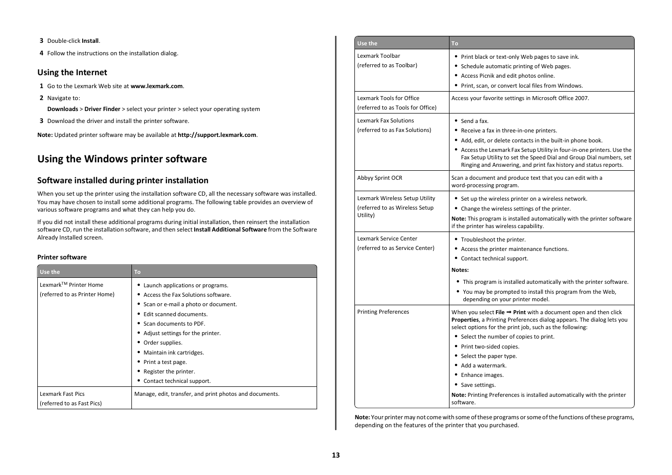 Using the windows printer software, Using the internet, Software installed during printer installation | Lexmark Prospect Pro208 User Manual | Page 13 / 27