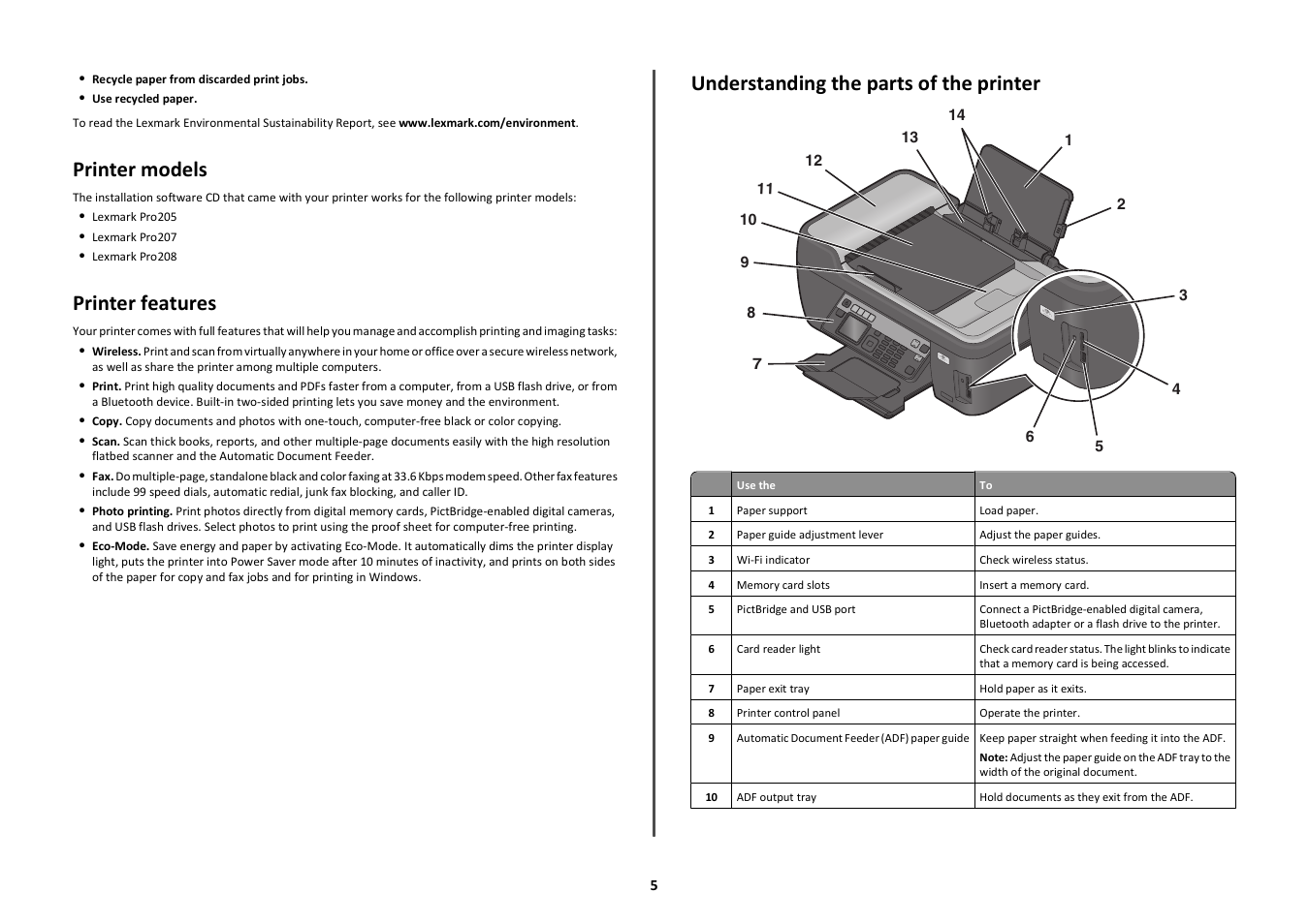 Printer models, Printer features, Understanding the parts of the printer | Lexmark Prospect Pro208 User Manual | Page 5 / 27